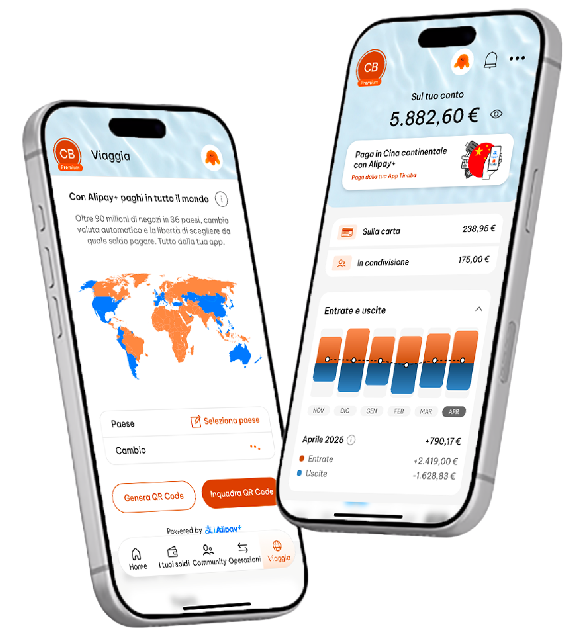 App Tinaba - Cosa troverai all'interno